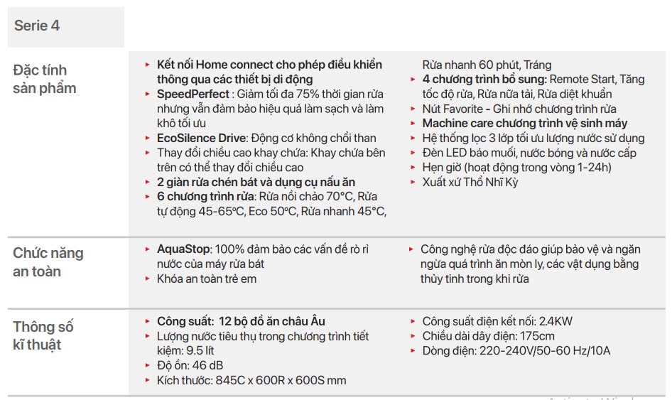 Chi Tiết Thông Số Kỹ Thuật Máy Rửa Bát Độc Lập BOSCH - HMH.SMS4IVI01P