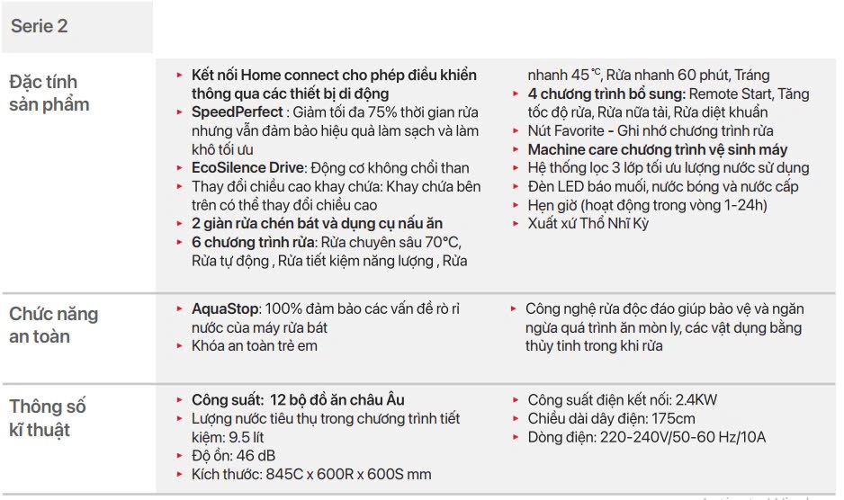 Chi tiết sản phẩm máy rửa chén Bosch HMH.SMS2IVW01P