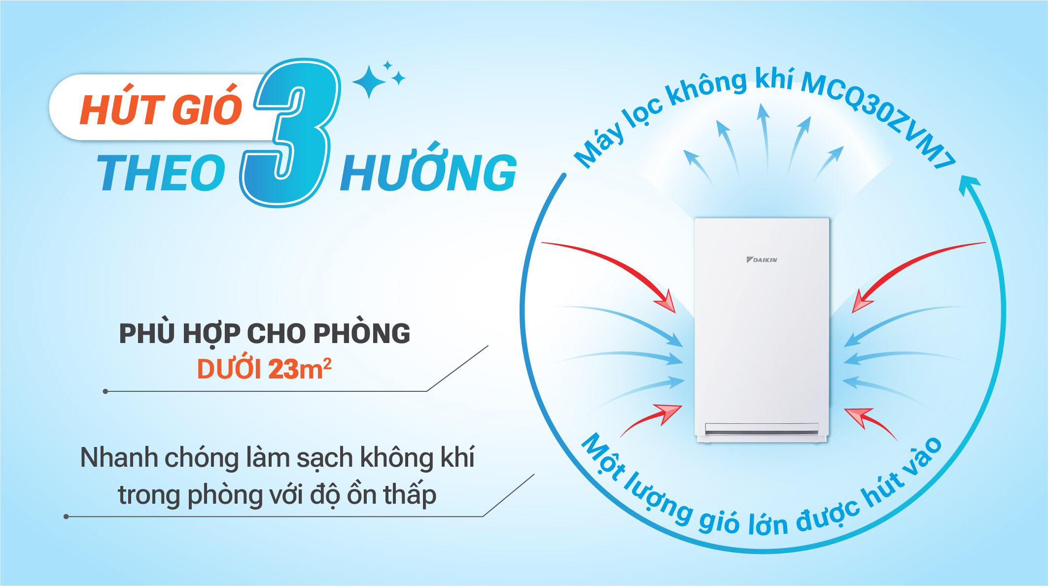 Máy lọc không khí MCQ30ZVM7-G với thiết kế thông minh