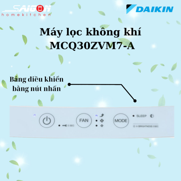 bảng điều khiển của MCQ30ZVM7-A