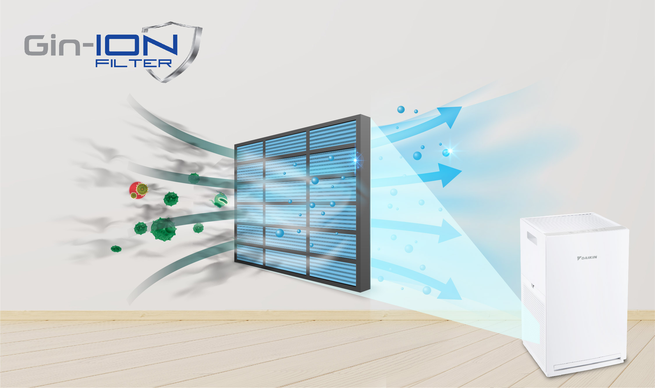 Phin lọc Gin-Ion của máy lọc không khí MCQ30ZVM7-G