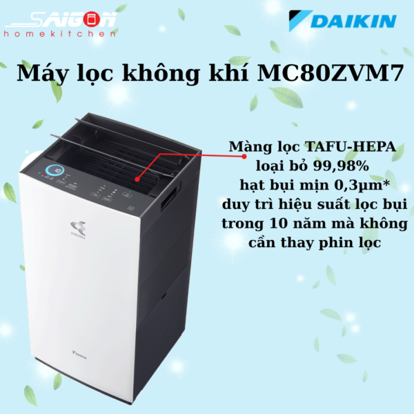 Máy lọc không khí MC80ZVM7
