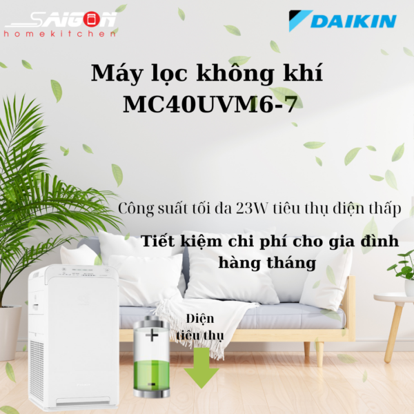 Máy lọc không khí Daikin tiết kiệm điện