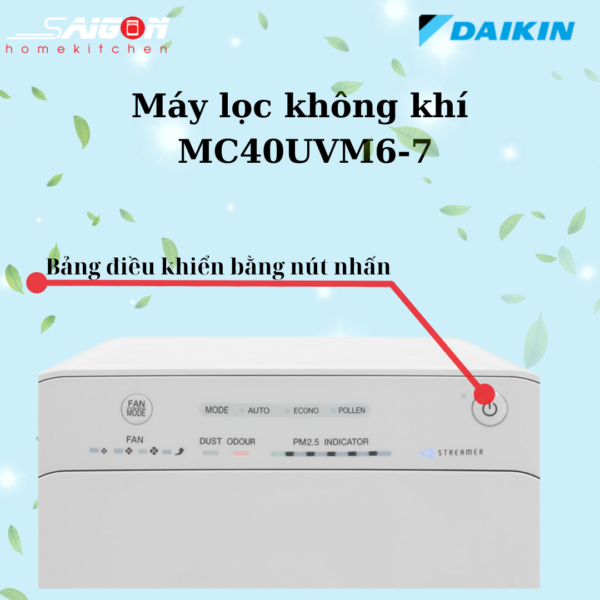 Bảng điều khiển