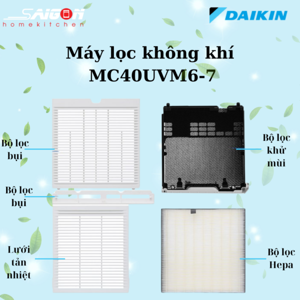 Bộ lọc máy lọc không khí Daikin