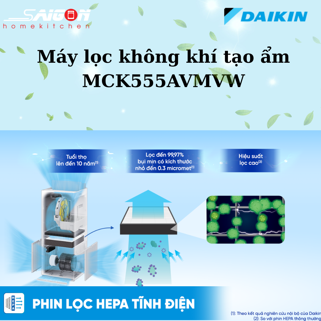 Phin lọc Hepa tĩnh điện 