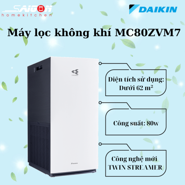 Thông tin máy lọc không khí MC80ZVM7