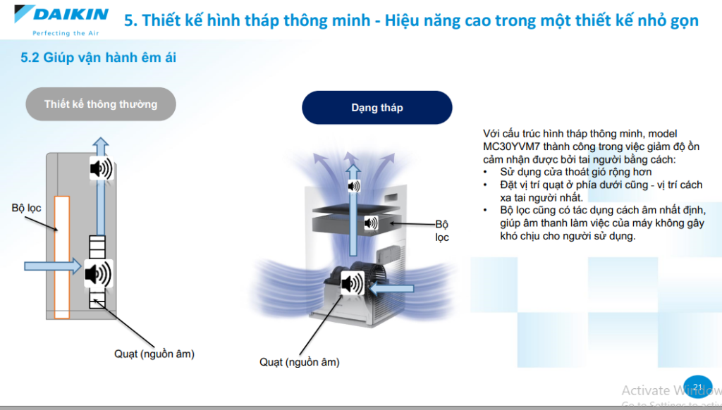 Vận hành êm ái