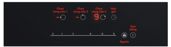 Bảng điều khiển