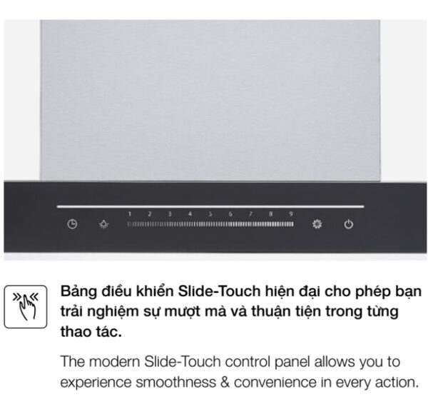 Bảng điều khiển của 533.87.377