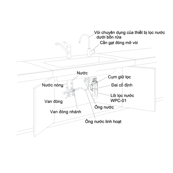 Bộ lọc nước MPC-5KCB - Malloca giá rẻ tại Tân Bình