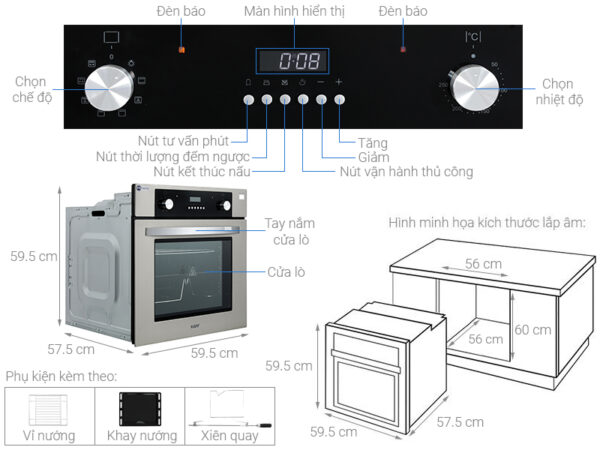 Thông số kỹ thuật của KF-901