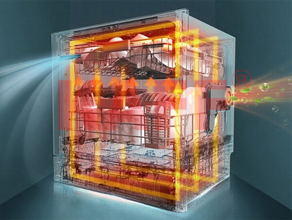 Hệ thống PTC sấy khô khí nóng