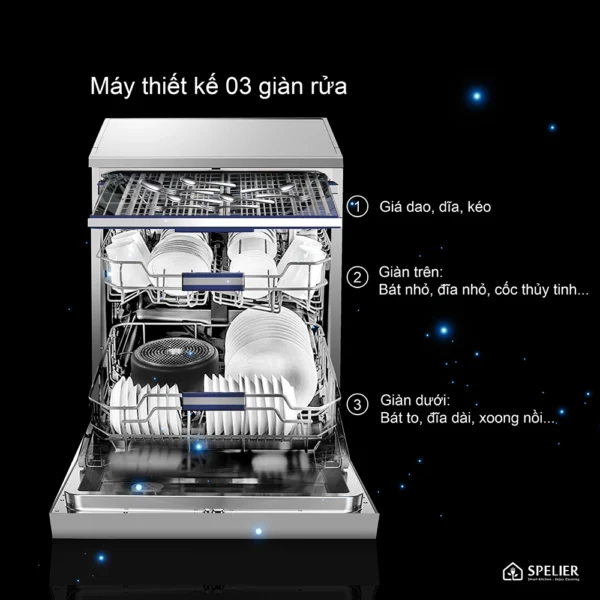 Bên trong Máy rửa bát SP 15DW-S/HA
