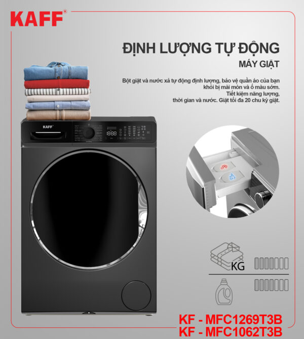 Định lượng tự động