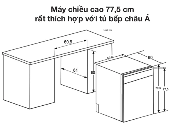 Kích thước