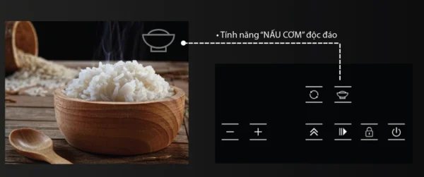 Bảng điều khiển