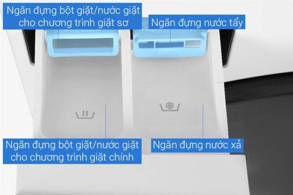 Khay đựng nước giặt